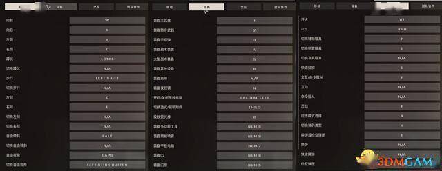 《严阵以待》游戏攻略 全关卡打法及人员配置推荐