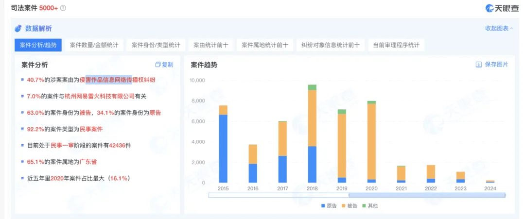 刷屏！王者荣耀：将严肃回击！