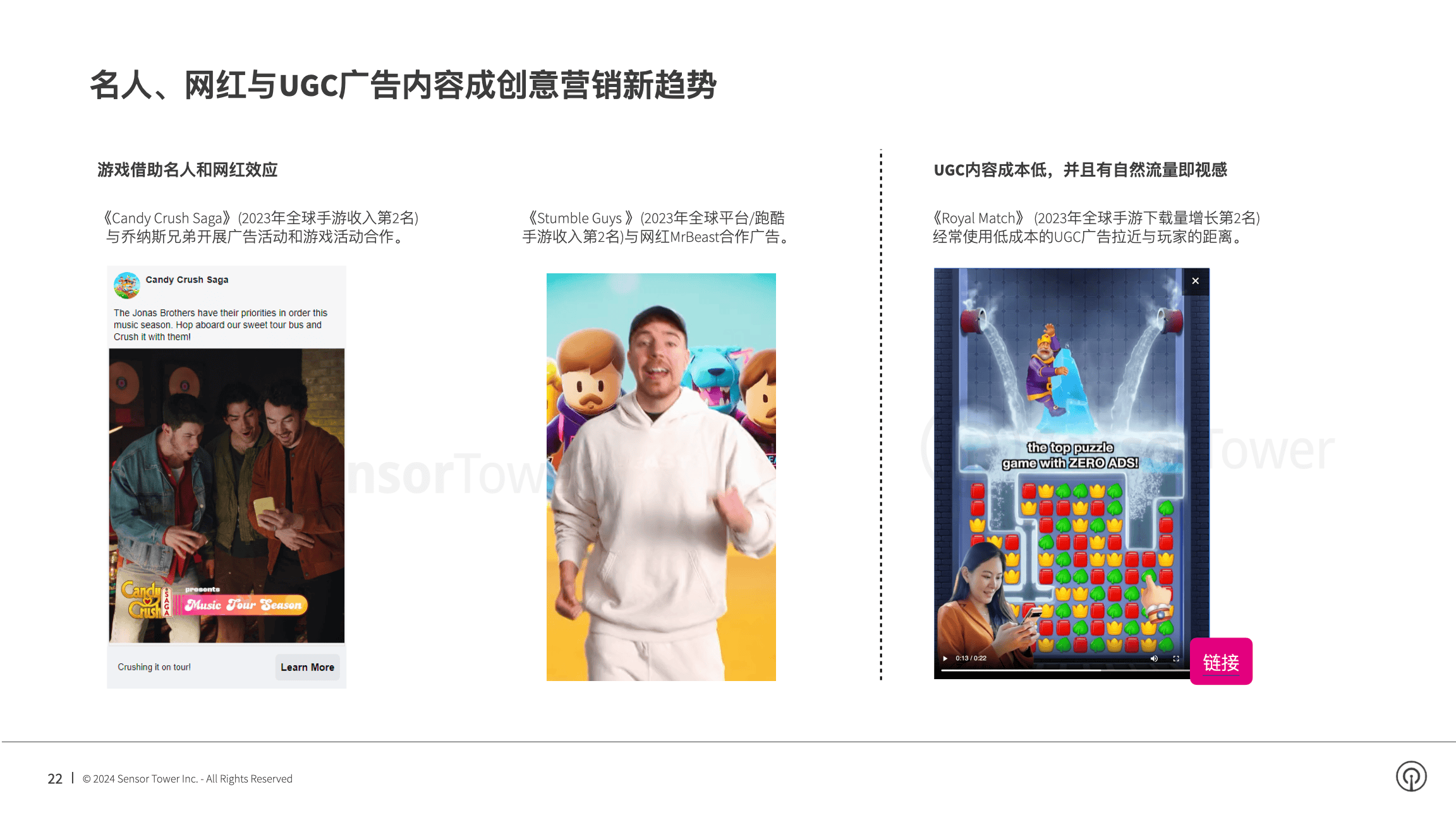 2024 年手游市场报告：全球手游内购收入下降 2% 至 540 亿美元，休闲手游收入逆势增长 8%，品牌合作和线上活动效果显著
