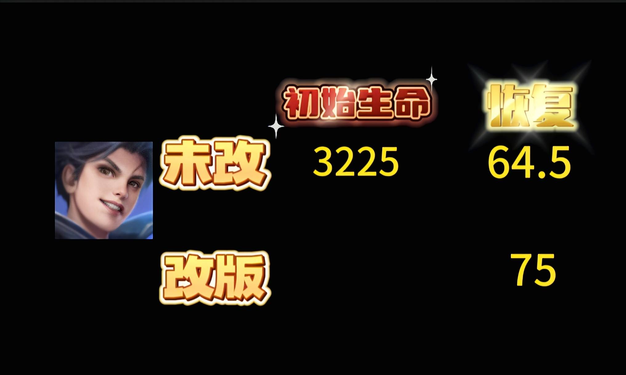 王者荣耀:曜改版数据对比，结果很扎心，增强了个寂寞