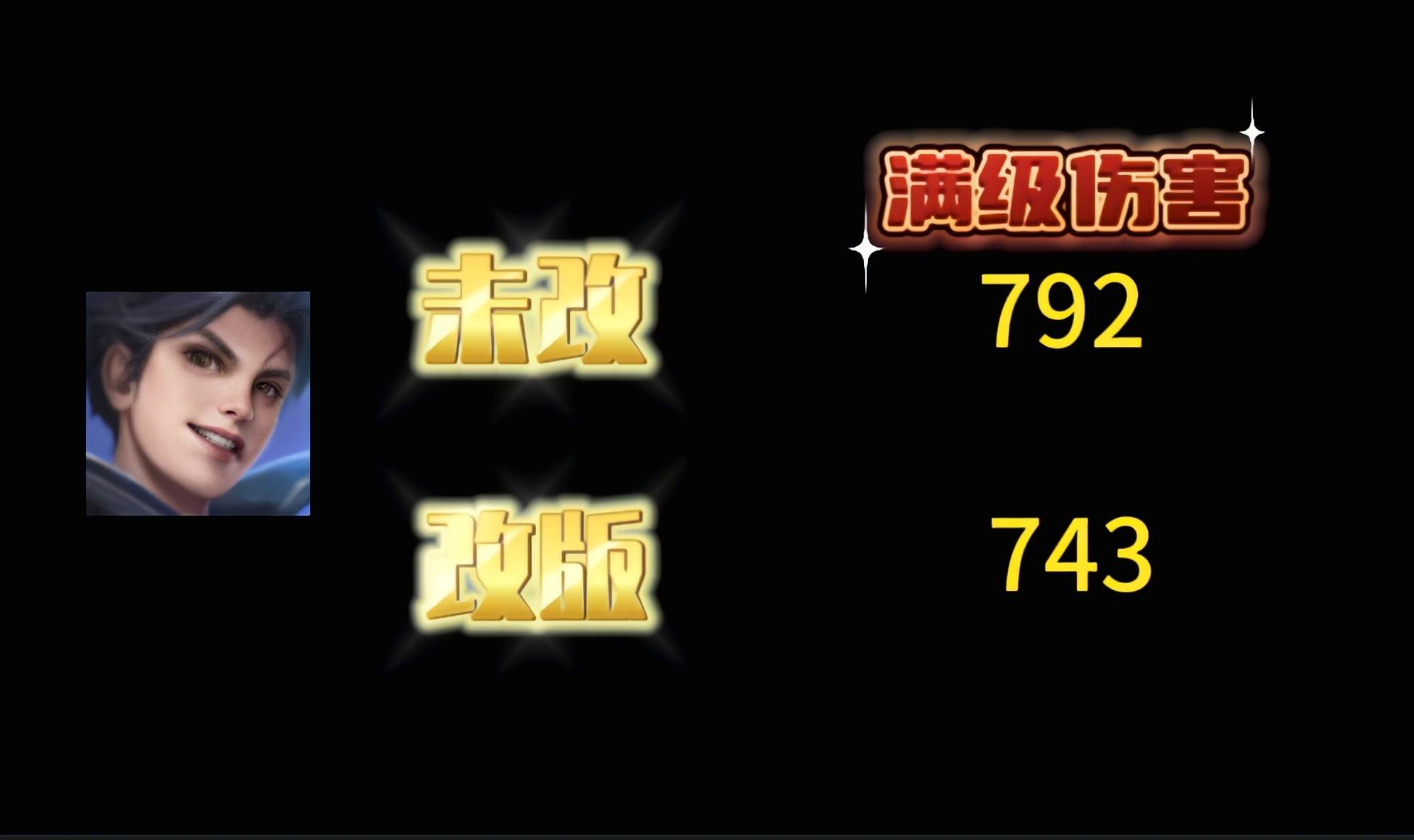王者荣耀:曜改版数据对比，结果很扎心，增强了个寂寞