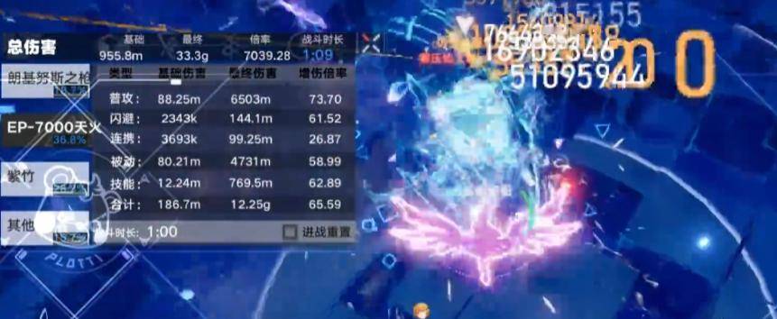 幻塔EVA联动开启，新拟态明日香应该如何配队？