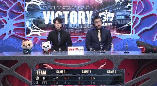 第五人格COA VII：Gr_N1e连续两局四抓，拿下最佳演绎并获胜！