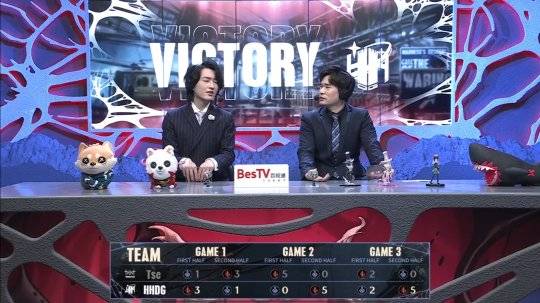 第五人格COA VII：HHDG_tzym守夜人开门战运营拿下四抓，险胜Tse