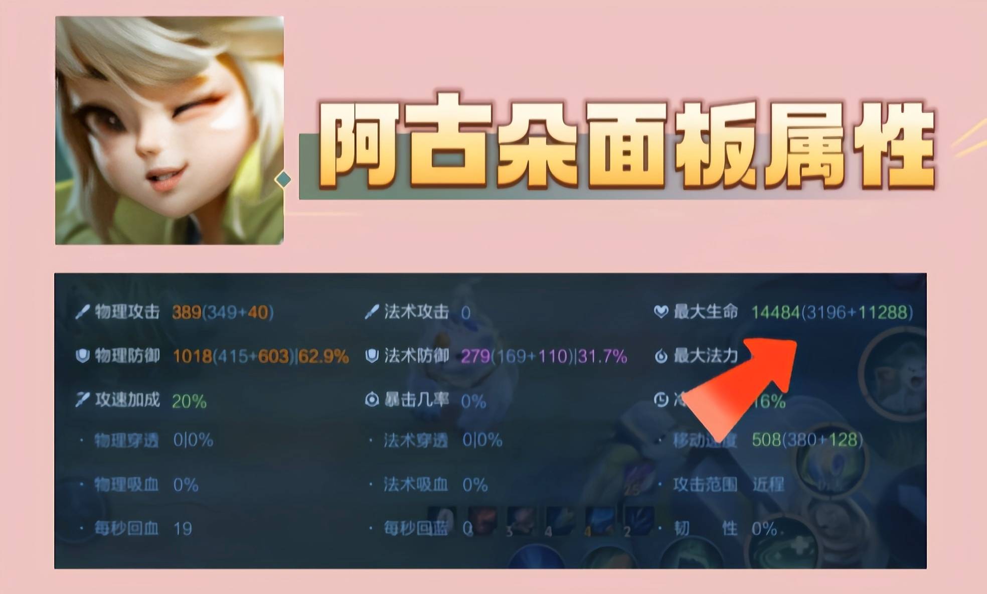 王者荣耀:阿古朵颠覆常规打法，站撸附加四种伤害，放生成了摆设