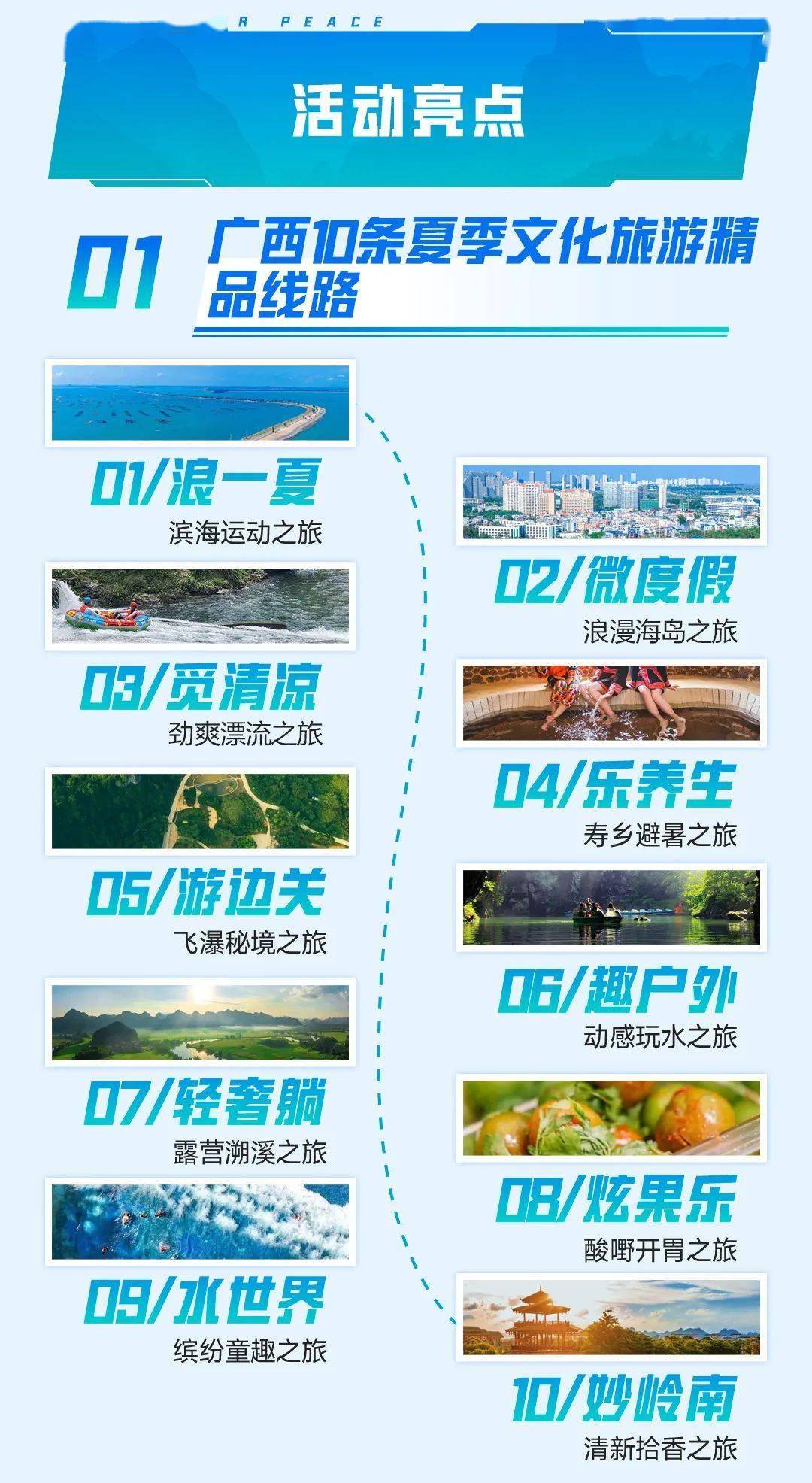 和平精英的空投圈，扩到了村镇