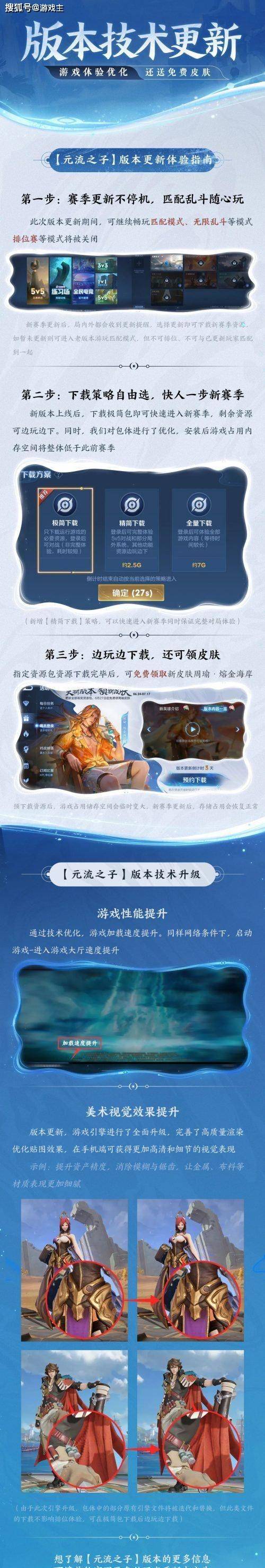 王者荣耀S36新赛季元流之子将于6月27日正式开启