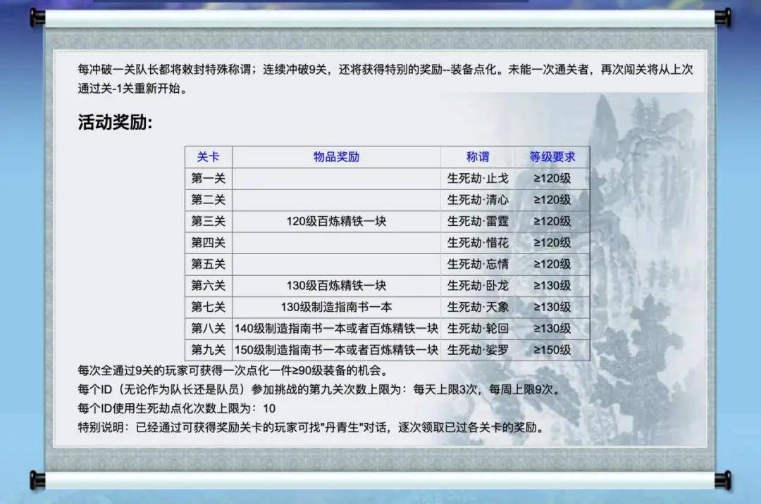 《梦幻西游》作妖，《射雕》躺枪？