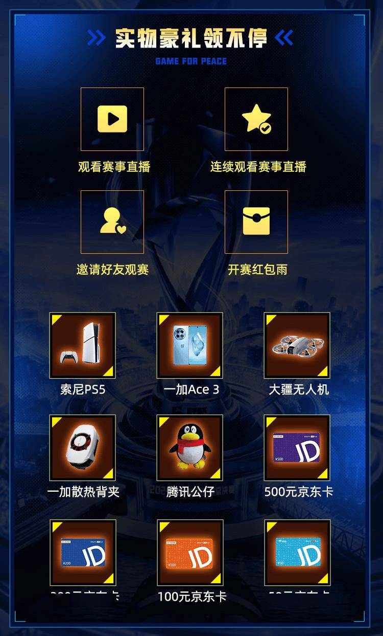 上斗鱼，看2024和平精英全球总决赛！