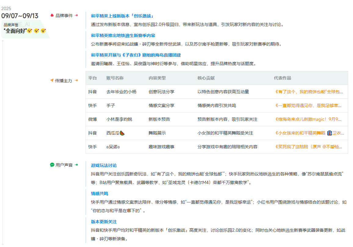 新版本“创乐激战”上线,和平精英玩家狂喜!