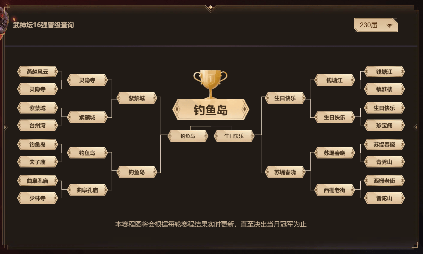 梦幻西游231届武神坛前瞻:夫子庙2100W战神冲击冠军