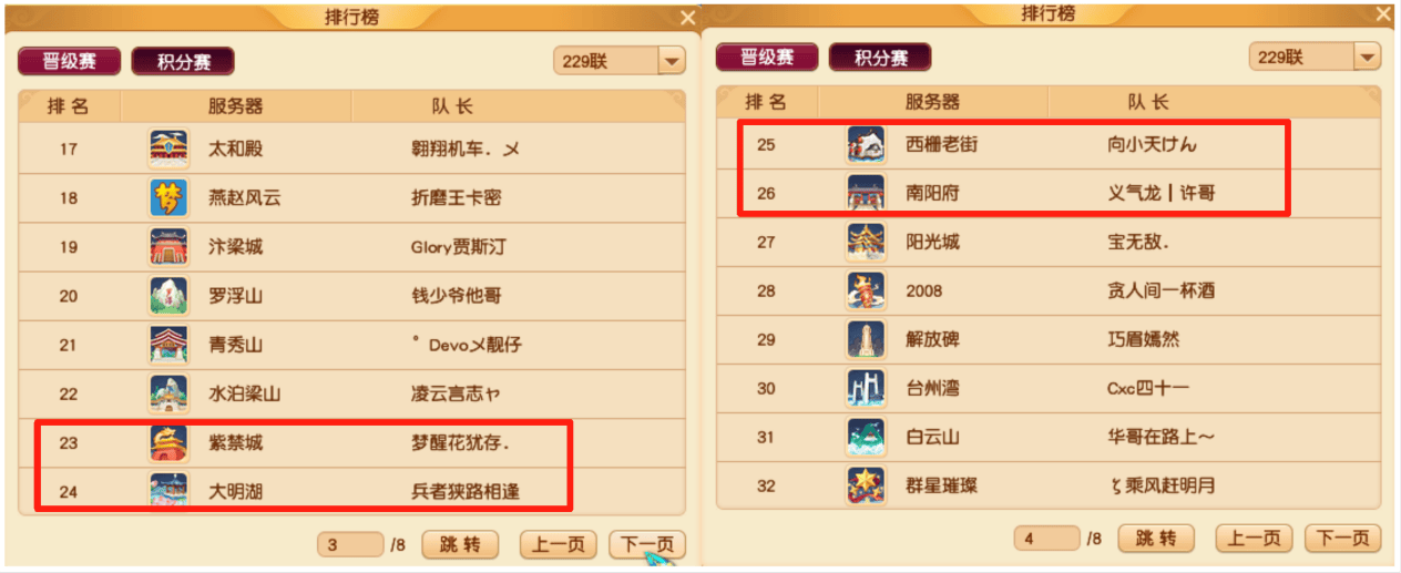 梦幻西游紫禁城、西栅老街爆冷止步武神坛淘汰赛